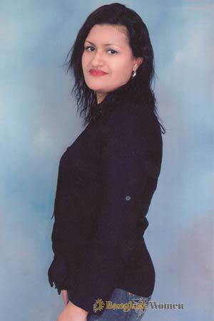 Costa Rica women