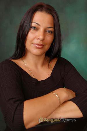 Costa Rica women