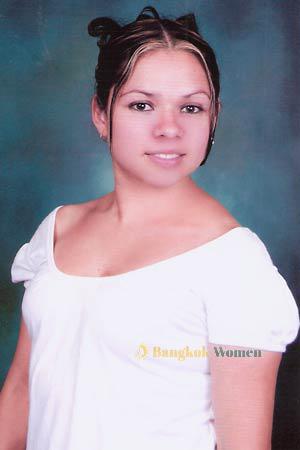 Costa Rica women