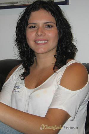 Costa Rica women