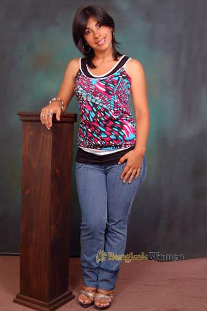 Costa Rica women