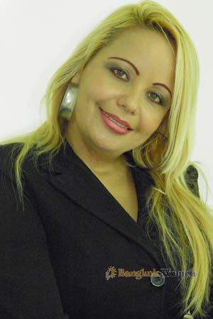 Costa Rica women