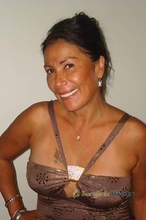 Colombia women