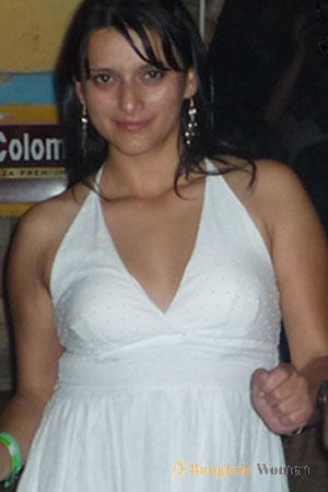 Colombia women