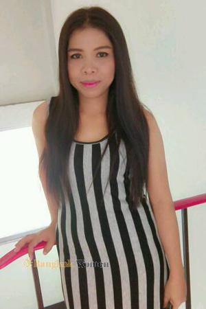Ladies of Thailand