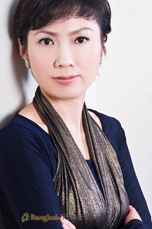 156662 - Kui Age: 51 - China