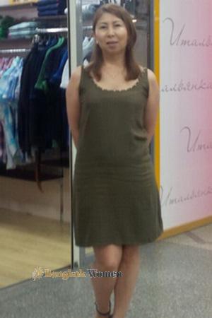 158574 - Nora Age: 56 - Kyrgyzstan