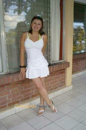162130 - Karla Age: 47 - Guatemala