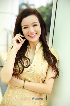 167677 - HA,Lee Age: 61 - China