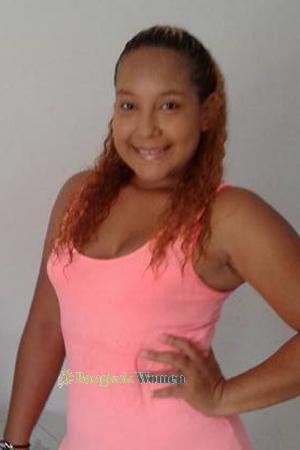 168996 - Kellis Age: 32 - Colombia