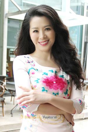 Ladies of China