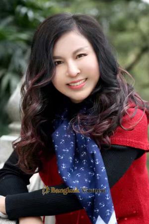 191545 - Xiaofang Age: 56 - China