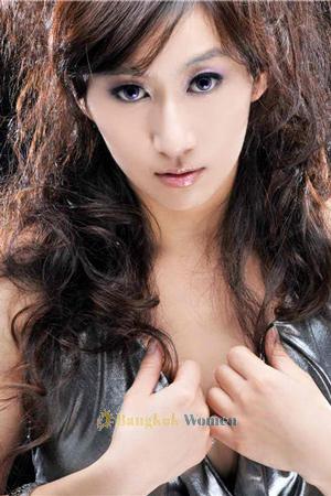 193704 - Liangyi Age: 51 - China