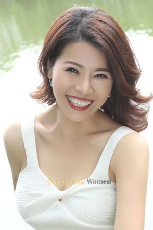 196484 - Jane Age: 46 - China