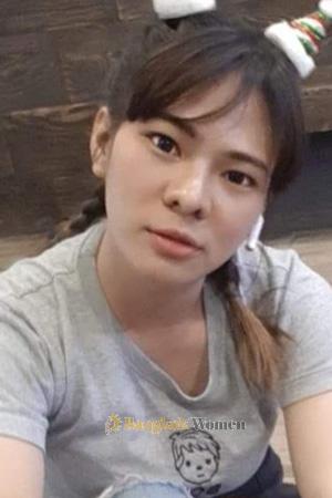 Ladies of Thailand