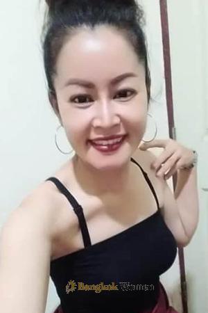 Ladies of Thailand