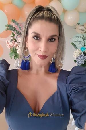 Ladies of Colombia