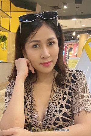 Ladies of Roi Et