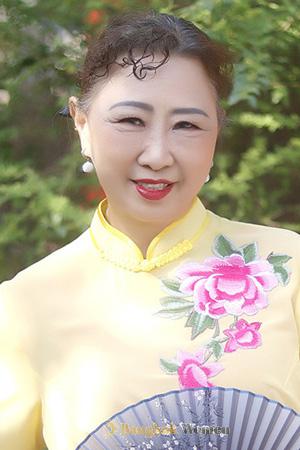 205994 - Baoling Age: 64 - China