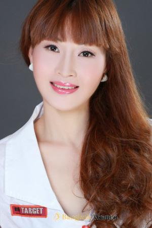 Ladies of Fushun