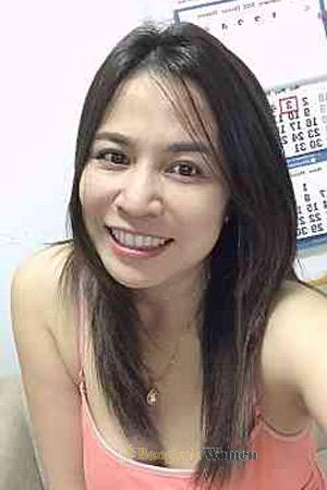 210828 - Netdaw Age: 41 - Thailand