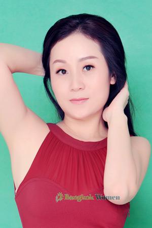 Ladies of Beijing