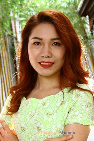 214797 - Dora Age: 41 - China