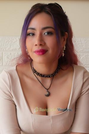 216145 - Ana Age: 31 - Peru