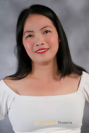 Ladies of Cebu City