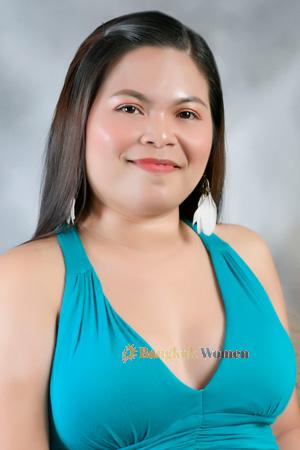 Ladies of Cebu