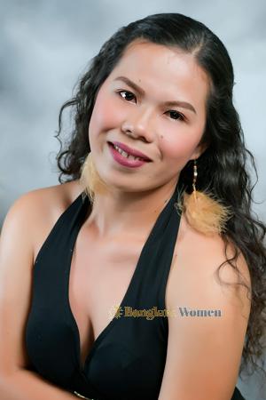 222727 - Clyzel Anne Age: 22 - Philippines