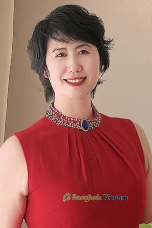 224540 - Xiaoxu Age: 49 - China
