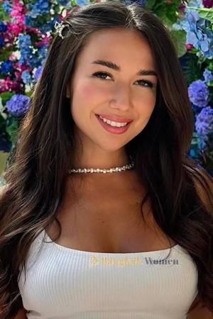 224690 - Daryna Age: 27 - Ukraine