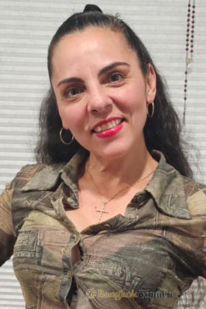 Ladies of Costa Rica