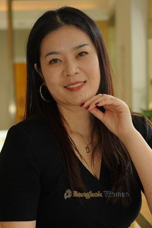 225695 - Cancan Age: 41 - China