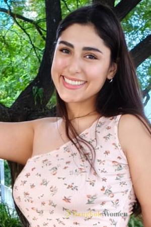 Ladies of Buenos Aires