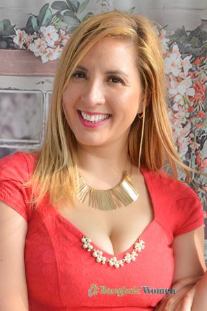 226550 - Andrea Age: 36 - Peru