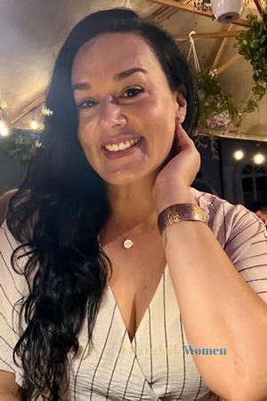 Ladies of Costa Rica