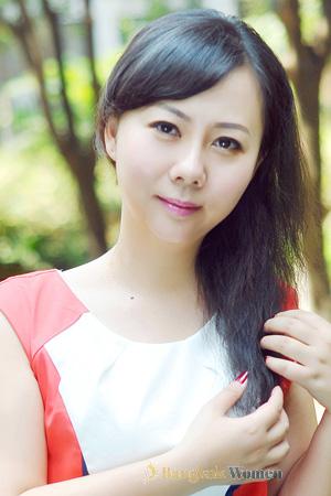 Ladies of Chongqing