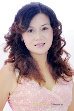Ladies of Guilin