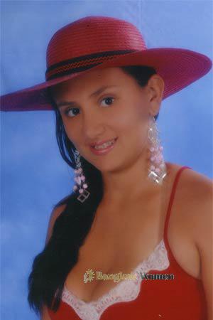 Colombia women