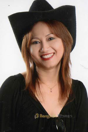 Thailand women