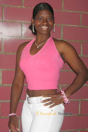 Costa Rica women