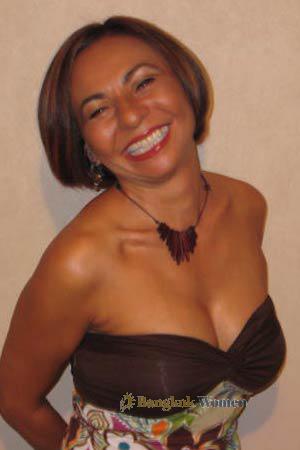 Costa Rica women