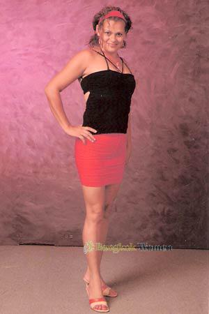 Costa Rica women