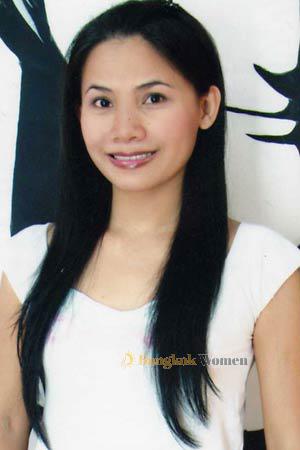 Thailand women