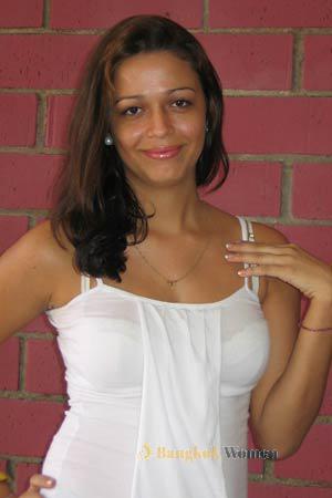 Costa Rica women