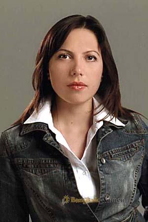 Belarus women