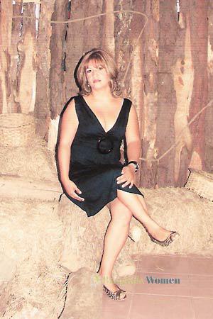 Costa Rica women